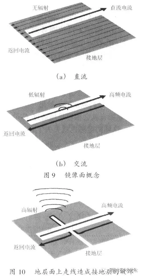 【经典】开关电源PCB设计要点分析_焊盘_17